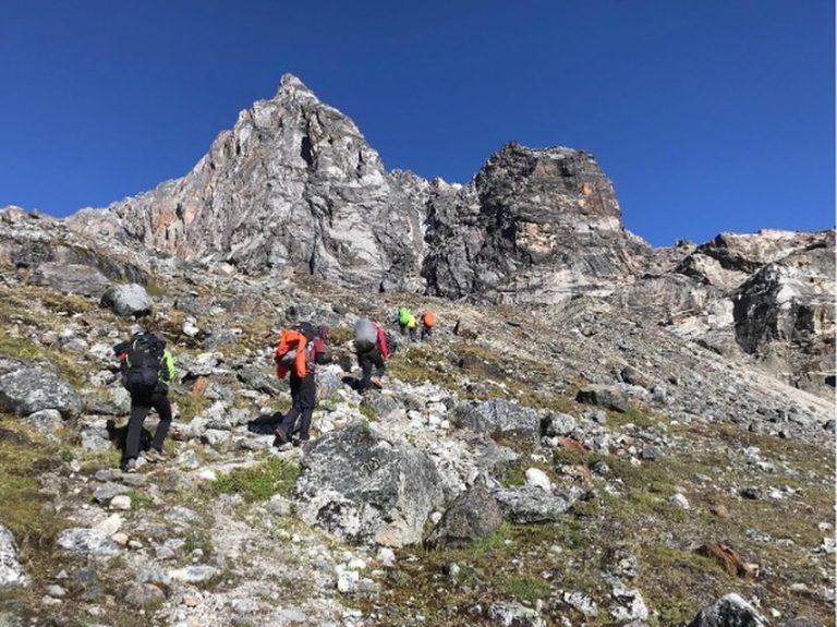 Way to Cho La Pass